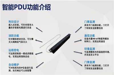 智塵科技 以智能制造驅(qū)動(dòng)智慧工廠與工業(yè)園區(qū)的網(wǎng)絡(luò)經(jīng)營新范式