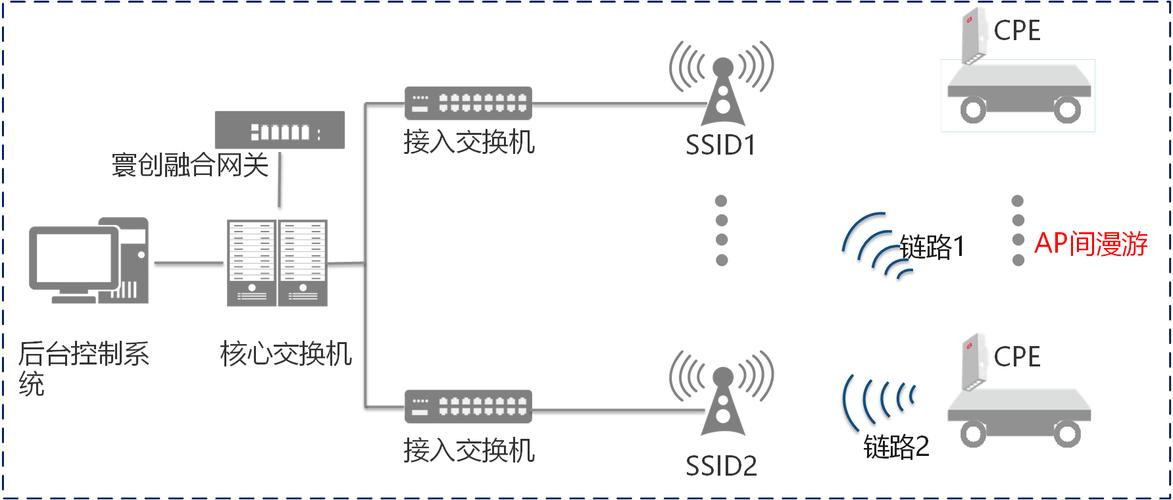 視界無(wú)界 上海寰創(chuàng)通信科技的創(chuàng)新通信之路
