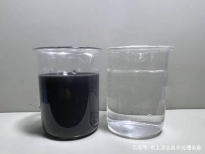 水簾噴漆廢水中有機(jī)污染物的來源與處理